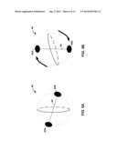 TRANSFORMING SPHERICAL HARMONIC COEFFICIENTS diagram and image