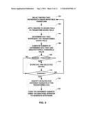 TRANSFORMING SPHERICAL HARMONIC COEFFICIENTS diagram and image