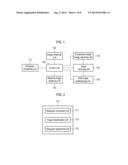 Method, Apparatus Computer-Readable Recording Medium for Processing     Digital Image diagram and image