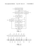 SCALABLE IMAGE CODING AND DECODING diagram and image