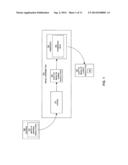 DISTRIBUTING MEDIA WITH VARIABLE RESOLUTION AND FORMAT diagram and image