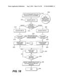 METHOD OF CREATING OR UPDATING A CONTAINER FILE FOR STORING IMAGE FILES diagram and image