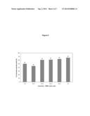 LIQUID PHASE EPOXIDATION PROCESS diagram and image