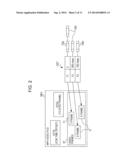 CONTENT INFORMATION PROCESSING DEVICE, CONTENT INFORMATION PROCESSING     METHOD, CONTENT INFORMATION PROCESSING PROGRAM, AND PERSONAL DIGITAL     ASSISTANT diagram and image