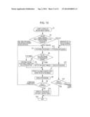 CONTENT INFORMATION PROCESSING DEVICE, CONTENT INFORMATION PROCESSING     METHOD, CONTENT INFORMATION PROCESSING PROGRAM, AND PERSONAL DIGITAL     ASSISTANT diagram and image