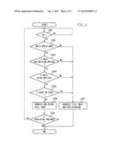 IMAGE PROCESSING APPARATUS AND IMAGE PROCESSING METHOD diagram and image