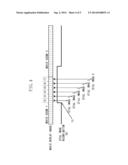 IMAGE PROCESSING APPARATUS AND IMAGE PROCESSING METHOD diagram and image