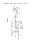 CAMERA  APPARATUS AND METHOD OF CONTROLLING CAMERA  APPARATUS diagram and image