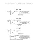 CAMERA  APPARATUS AND METHOD OF CONTROLLING CAMERA  APPARATUS diagram and image