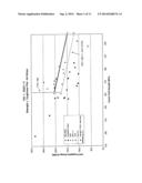 ALUMINUM-COPPER ALLOYS CONTAINING VANADIUM diagram and image