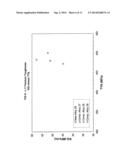 ALUMINUM-COPPER ALLOYS CONTAINING VANADIUM diagram and image