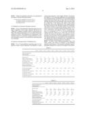 PALLADIUM SEPARATING AGENT, METHOD FOR PRODUCING SAME AND USE OF SAME diagram and image