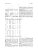 CATALYST AND METHOD FOR PRODUCING CHLORINE BY MEANS OF A GAS-PHASE     OXIDATION diagram and image