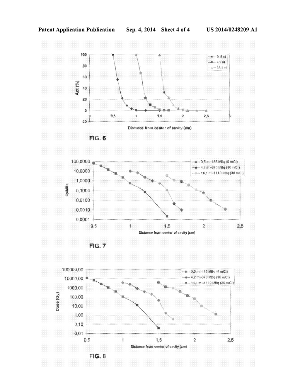 ANTI-TUMORAL COMPOUND AND RELATIVE PRODUCTION PROCESS - diagram, schematic, and image 05