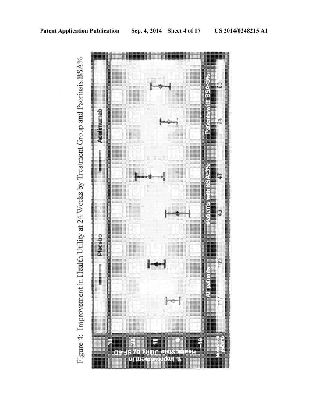 USES AND COMPOSITIONS FOR TREATMENT OF PSORIATIC ARTHRITIS - diagram, schematic, and image 05