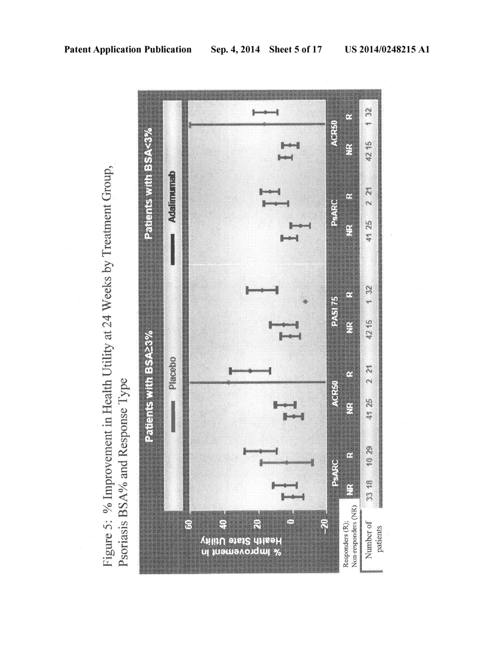 USES AND COMPOSITIONS FOR TREATMENT OF PSORIATIC ARTHRITIS - diagram, schematic, and image 06