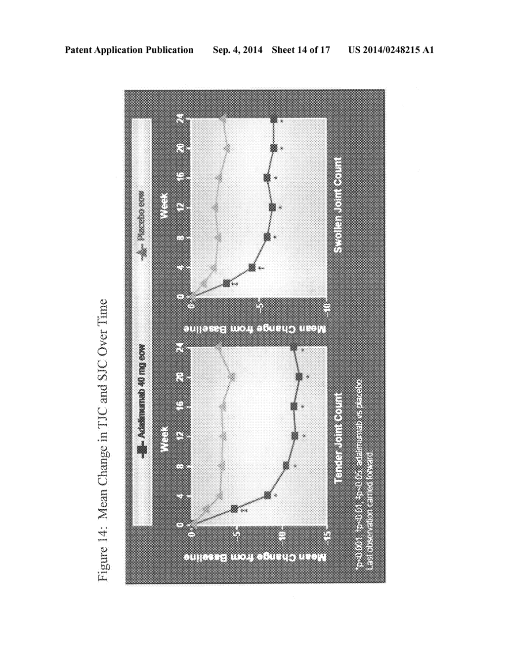 USES AND COMPOSITIONS FOR TREATMENT OF PSORIATIC ARTHRITIS - diagram, schematic, and image 15