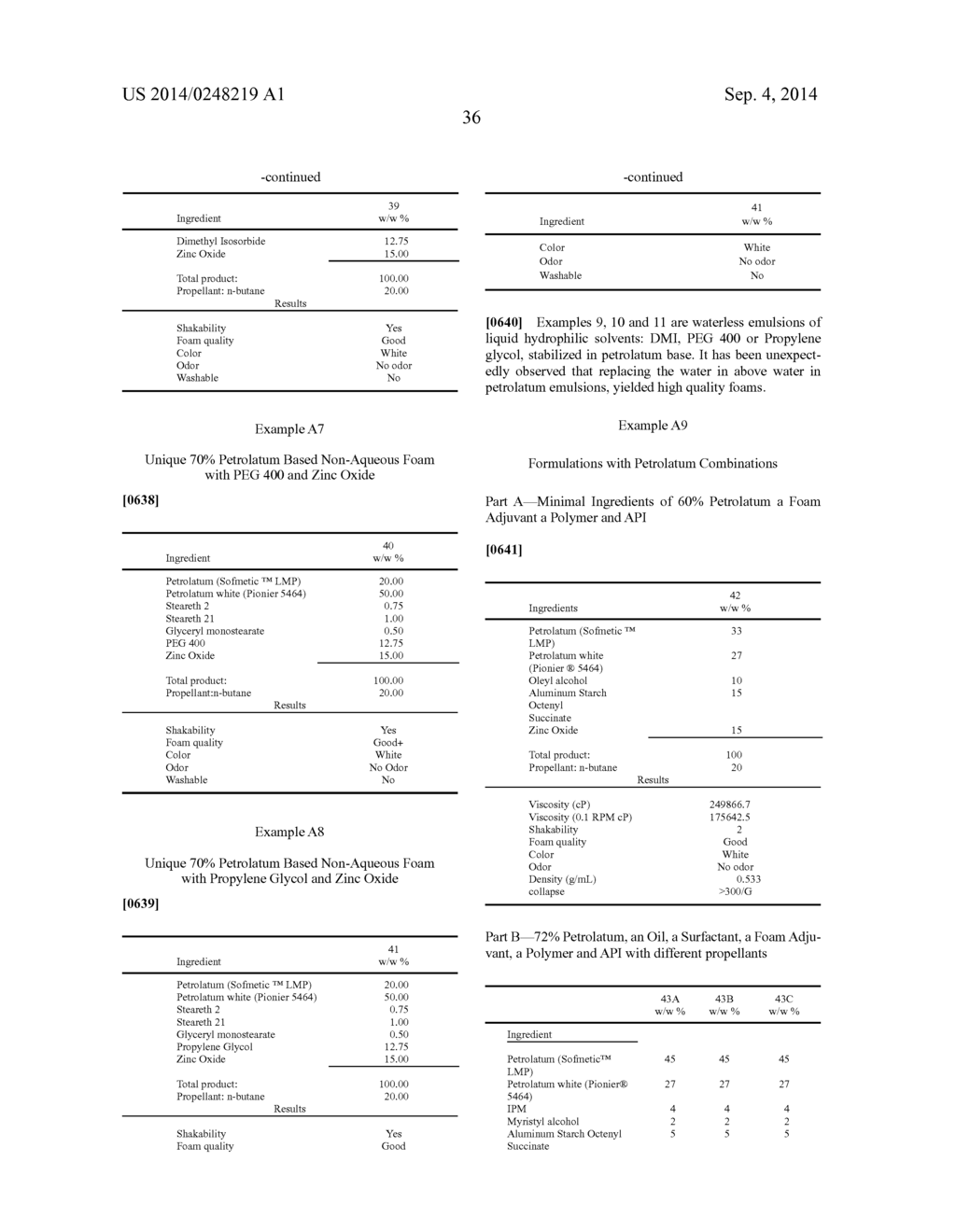 SUBSTANTIALLY NON-AQUEOUS FOAMABLE PETROLATUM BASED PHARMACEUTICAL AND     COSMETIC COMPOSITIONS AND THEIR USES - diagram, schematic, and image 40