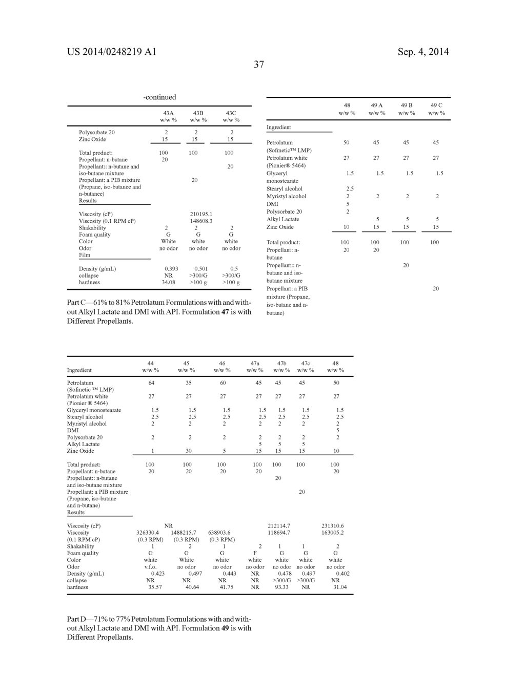 SUBSTANTIALLY NON-AQUEOUS FOAMABLE PETROLATUM BASED PHARMACEUTICAL AND     COSMETIC COMPOSITIONS AND THEIR USES - diagram, schematic, and image 41