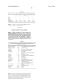 SUBSTANTIALLY NON-AQUEOUS FOAMABLE PETROLATUM BASED PHARMACEUTICAL AND     COSMETIC COMPOSITIONS AND THEIR USES diagram and image