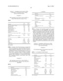 SUBSTANTIALLY NON-AQUEOUS FOAMABLE PETROLATUM BASED PHARMACEUTICAL AND     COSMETIC COMPOSITIONS AND THEIR USES diagram and image