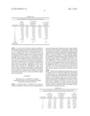 Soluble glycosaminoglycanases and methods of preparing and using soluble     glycosaminoglycanases diagram and image