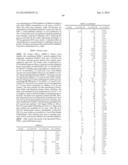 TRIAZINE COMPOUNDS AS PI3 KINASE AND MTOR INHIBITORS diagram and image