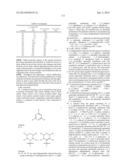 TRIAZINE COMPOUNDS AS PI3 KINASE AND MTOR INHIBITORS diagram and image