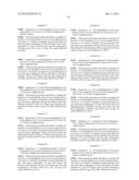 TRIAZINE COMPOUNDS AS PI3 KINASE AND MTOR INHIBITORS diagram and image