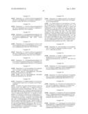 TRIAZINE COMPOUNDS AS PI3 KINASE AND MTOR INHIBITORS diagram and image