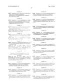 TRIAZINE COMPOUNDS AS PI3 KINASE AND MTOR INHIBITORS diagram and image