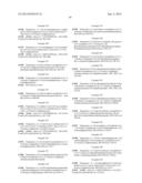 TRIAZINE COMPOUNDS AS PI3 KINASE AND MTOR INHIBITORS diagram and image