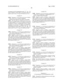 TRIAZINE COMPOUNDS AS PI3 KINASE AND MTOR INHIBITORS diagram and image