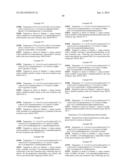 TRIAZINE COMPOUNDS AS PI3 KINASE AND MTOR INHIBITORS diagram and image