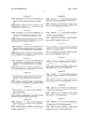 TRIAZINE COMPOUNDS AS PI3 KINASE AND MTOR INHIBITORS diagram and image