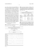 Mesenchymal Stem Cells Expressing TNF-alpha Receptors diagram and image