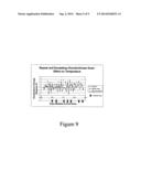 COMPOSITIONS AND METHODS FOR THE TREATMENT OF CNS INJURIES diagram and image