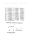 Novel Asparaginase and Treating Diseases Associated With Asparagine     Dependence diagram and image