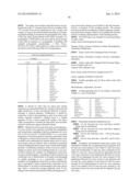 DIMERIC BACTERIOPHAGE LYSINS diagram and image