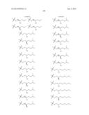 BISPHENOL COMPOUNDS AND METHODS FOR THEIR USE diagram and image