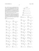 BISPHENOL COMPOUNDS AND METHODS FOR THEIR USE diagram and image