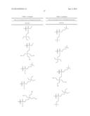 BISPHENOL COMPOUNDS AND METHODS FOR THEIR USE diagram and image