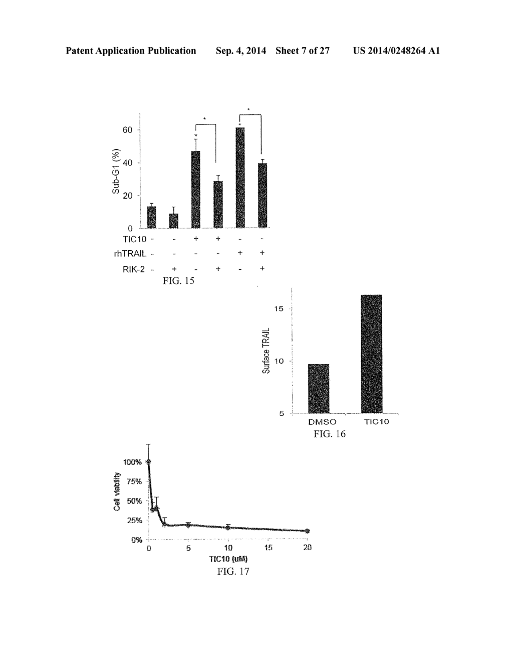 SMALL MOLECULE TRAIL GENE INDUCTION BY NORMAL AND TUMOR CELLS AS AN     ANTICANCER THERAPY - diagram, schematic, and image 08