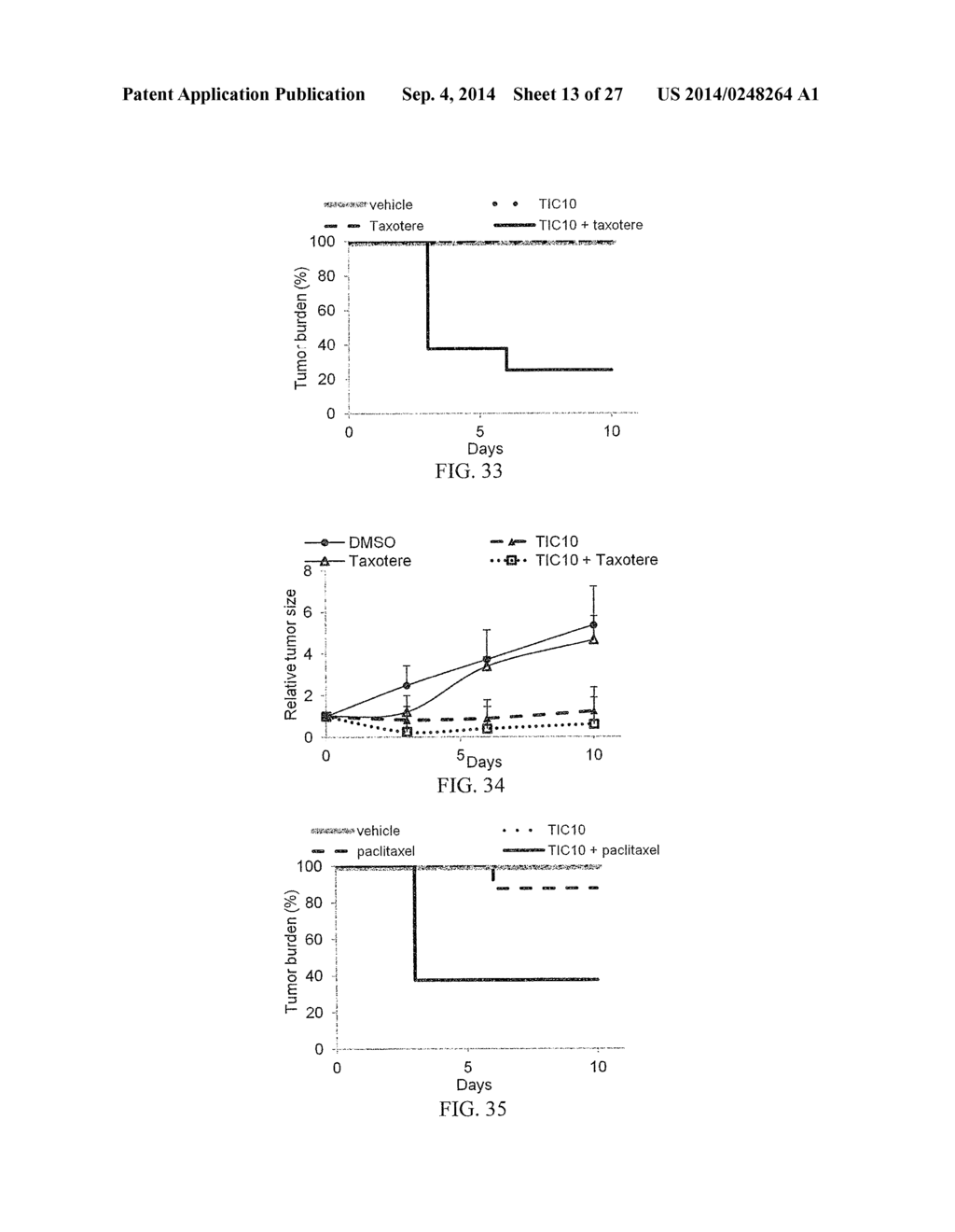 SMALL MOLECULE TRAIL GENE INDUCTION BY NORMAL AND TUMOR CELLS AS AN     ANTICANCER THERAPY - diagram, schematic, and image 14