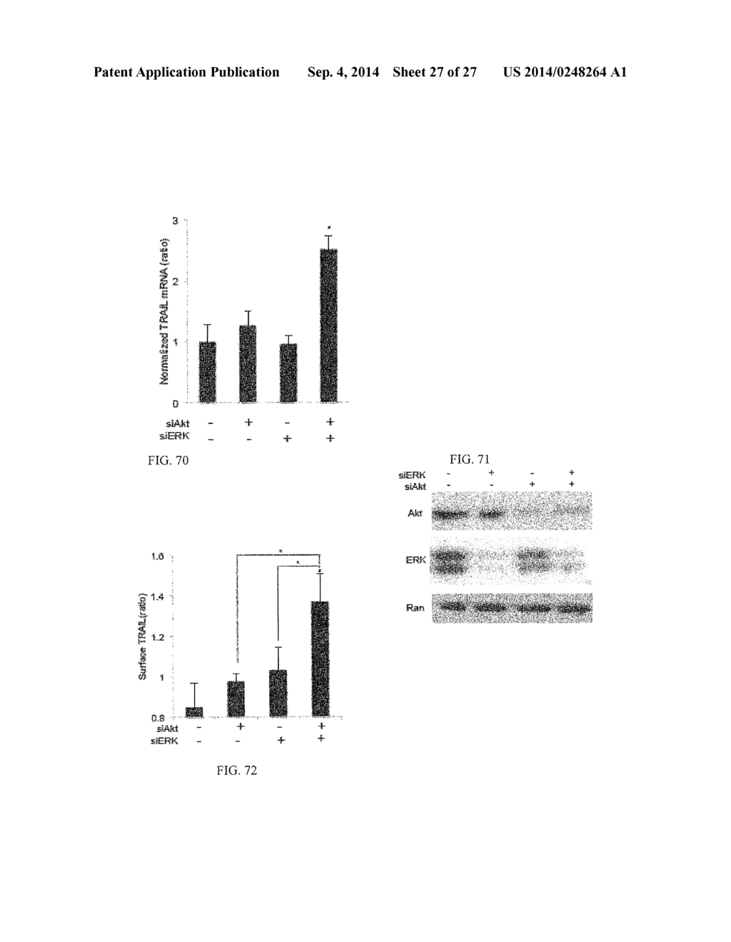 SMALL MOLECULE TRAIL GENE INDUCTION BY NORMAL AND TUMOR CELLS AS AN     ANTICANCER THERAPY - diagram, schematic, and image 28