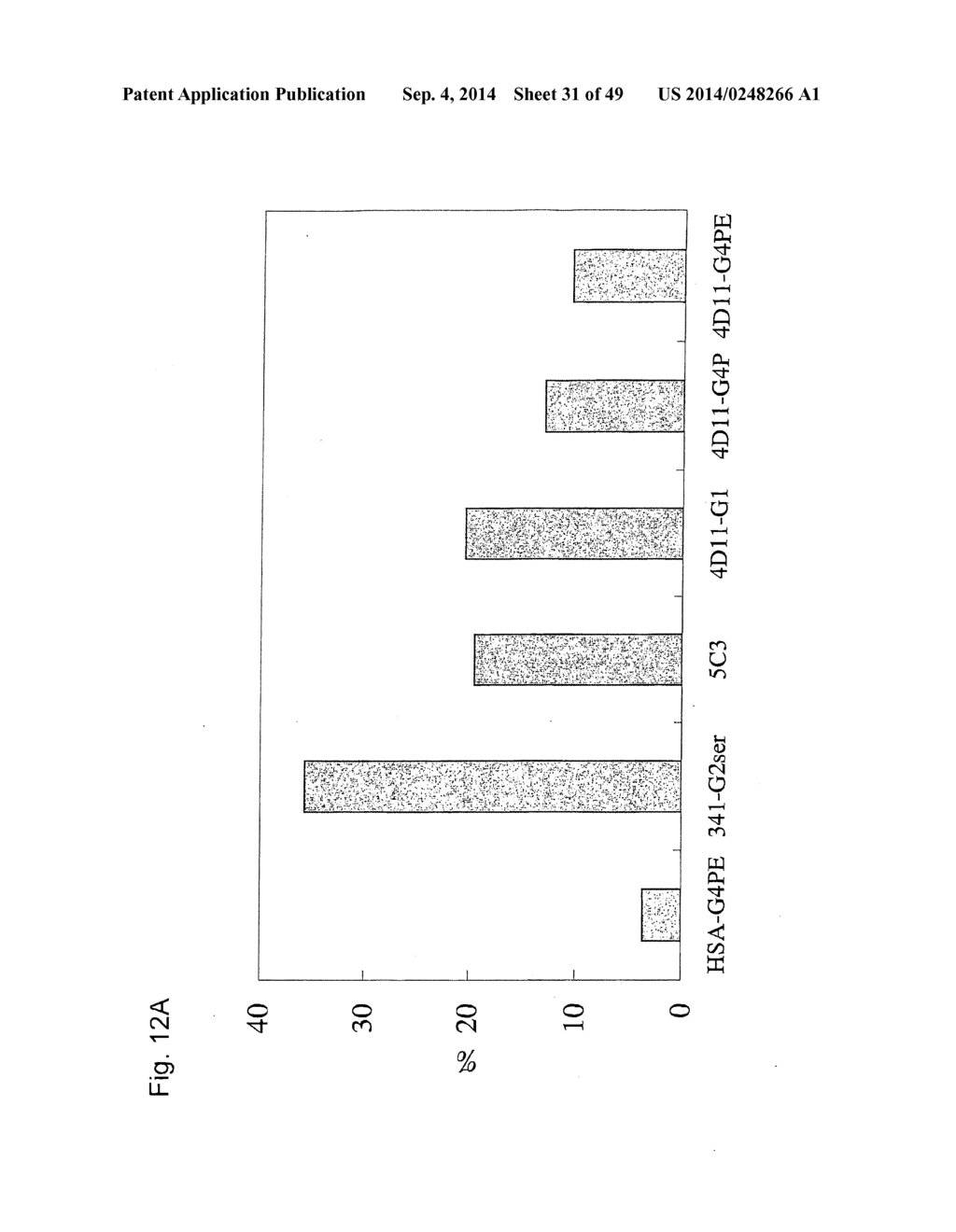 ANTI-CD40 ANTIBODY MUTANTS - diagram, schematic, and image 32