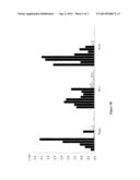 RECOMBINANT PROTEINS FOR USE IN VACCINE, ANTIBODIES AGAINST SAID PROTEINS,     AND DIAGNOSTIC AND THERAPEUTIC METHODS INCLUDING THE SAME diagram and image