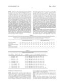 RECOMBINANT PROTEINS FOR USE IN VACCINE, ANTIBODIES AGAINST SAID PROTEINS,     AND DIAGNOSTIC AND THERAPEUTIC METHODS INCLUDING THE SAME diagram and image