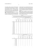 RECOMBINANT PROTEINS FOR USE IN VACCINE, ANTIBODIES AGAINST SAID PROTEINS,     AND DIAGNOSTIC AND THERAPEUTIC METHODS INCLUDING THE SAME diagram and image