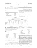 STABLE LYOPHILIZED PHARMACEUTICAL PREPARATIONS OF MONOCLONAL OR POLYCLONAL     ANTIBODIES diagram and image